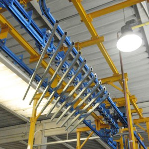 4 power free tworail overhead conveyor xd37 45 02