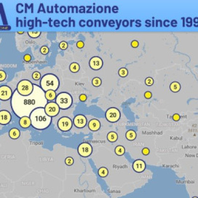 CM Conveyors in the world